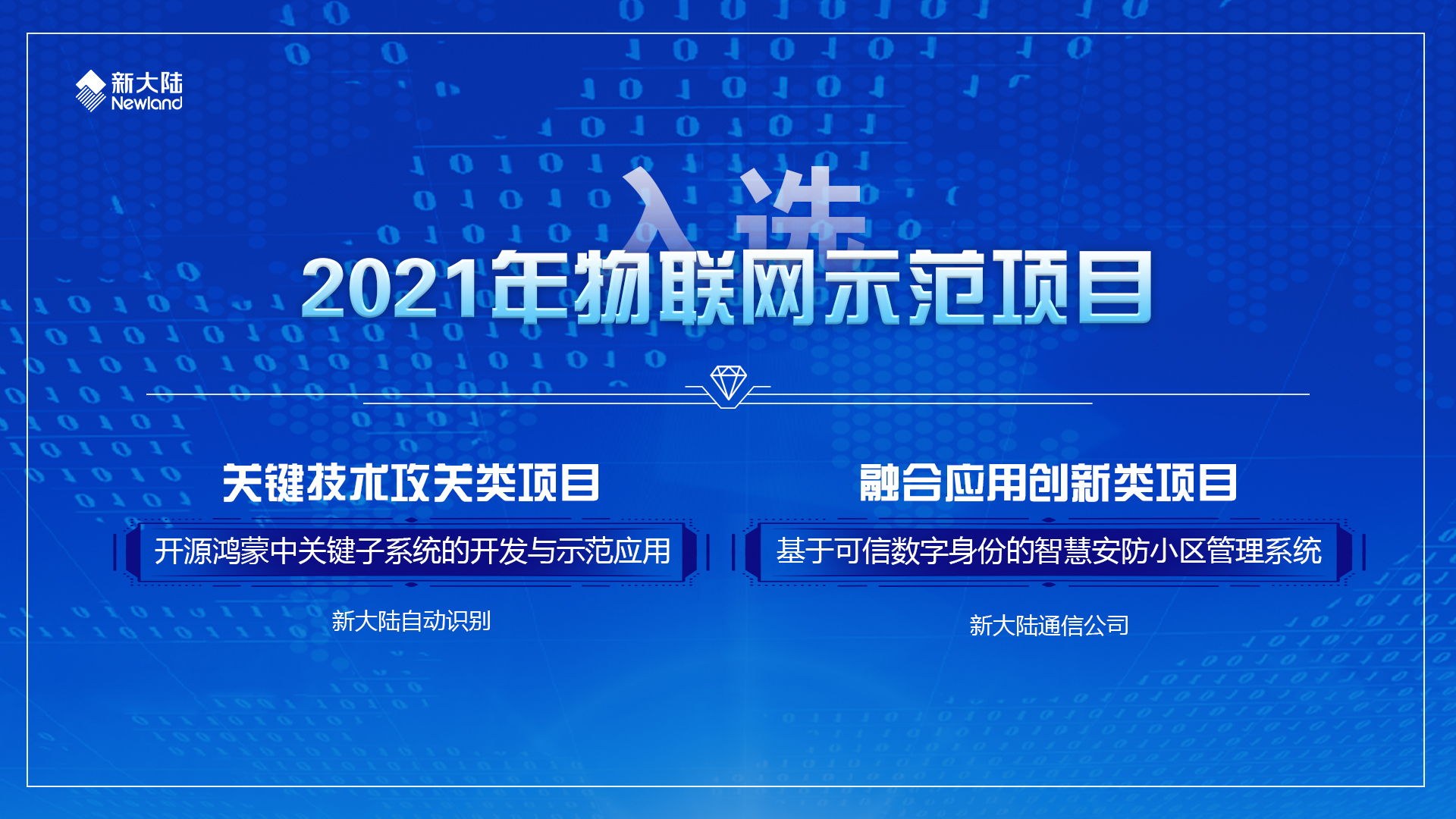 “基于可信數(shù)字身份的智慧安防小區(qū)管理系統(tǒng)”入選2021年物聯(lián)網(wǎng)示范項(xiàng)目名單